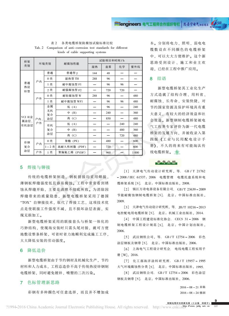 钢制电缆桥架的新发展_王志强_02.jpg