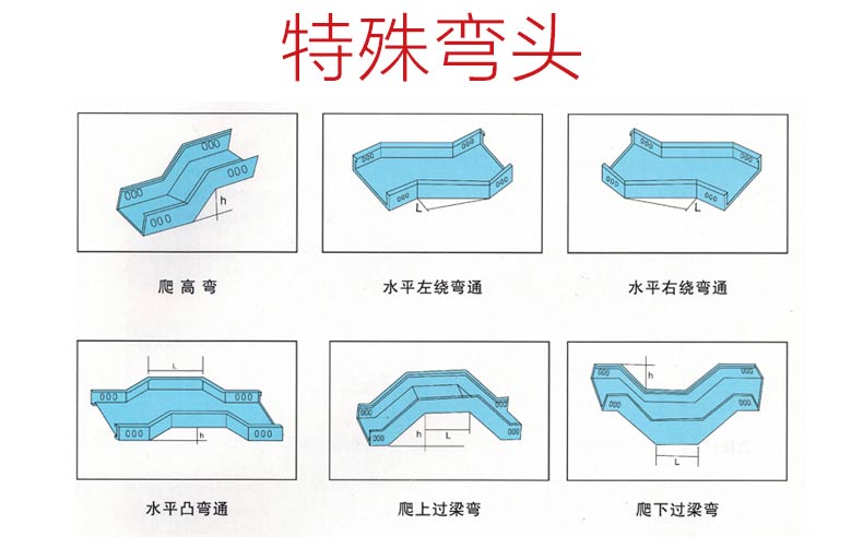 特殊弯头.jpg 特殊弯头.jpg