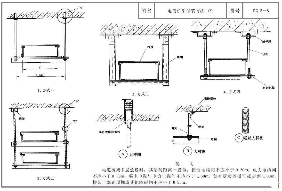 昆明桥架厂.jpg